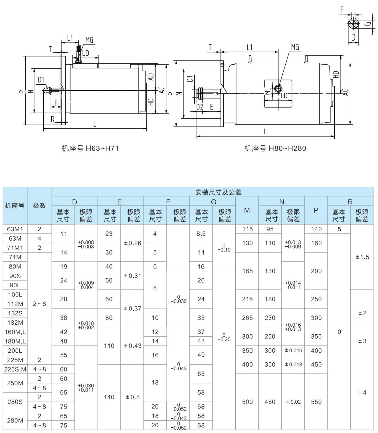 1. 通用(yòng)電(diàn)機-2023.1XX_39的副本.jpg